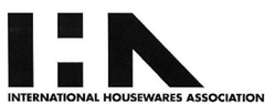 Global Housewares Sales Increased 2.6 Percent 