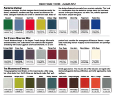 Five Color Palettes and 80 Products Selected for Trend Preview at NYIGF