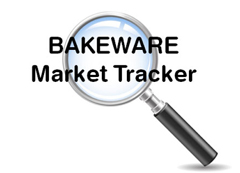 Quarterly Market Trackers for Key Housewares Categories Released 